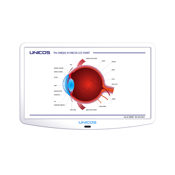 Электронная таблица для проверки остроты зрения UNICOS ULC-900P (с поляризацией)